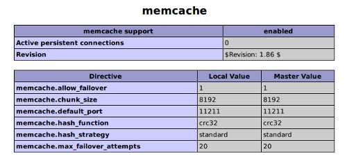 php-memcache